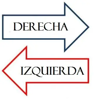 Imagen de Lo Transversal